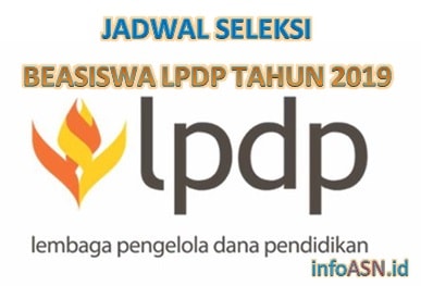Jadwal Seleksi Beasiswa Pendidikan Indonesia LPDP Tahun 2019