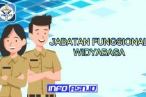 Jabatan Fungsional Widyabasa dan Angka Kreditnya